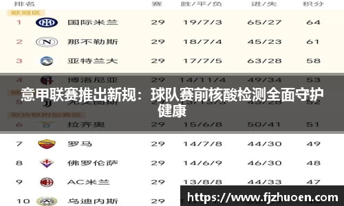 意甲联赛推出新规：球队赛前核酸检测全面守护健康