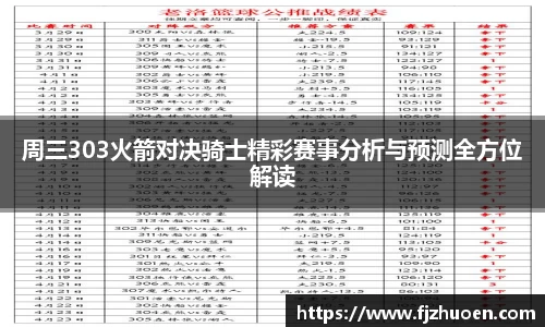 周三303火箭对决骑士精彩赛事分析与预测全方位解读